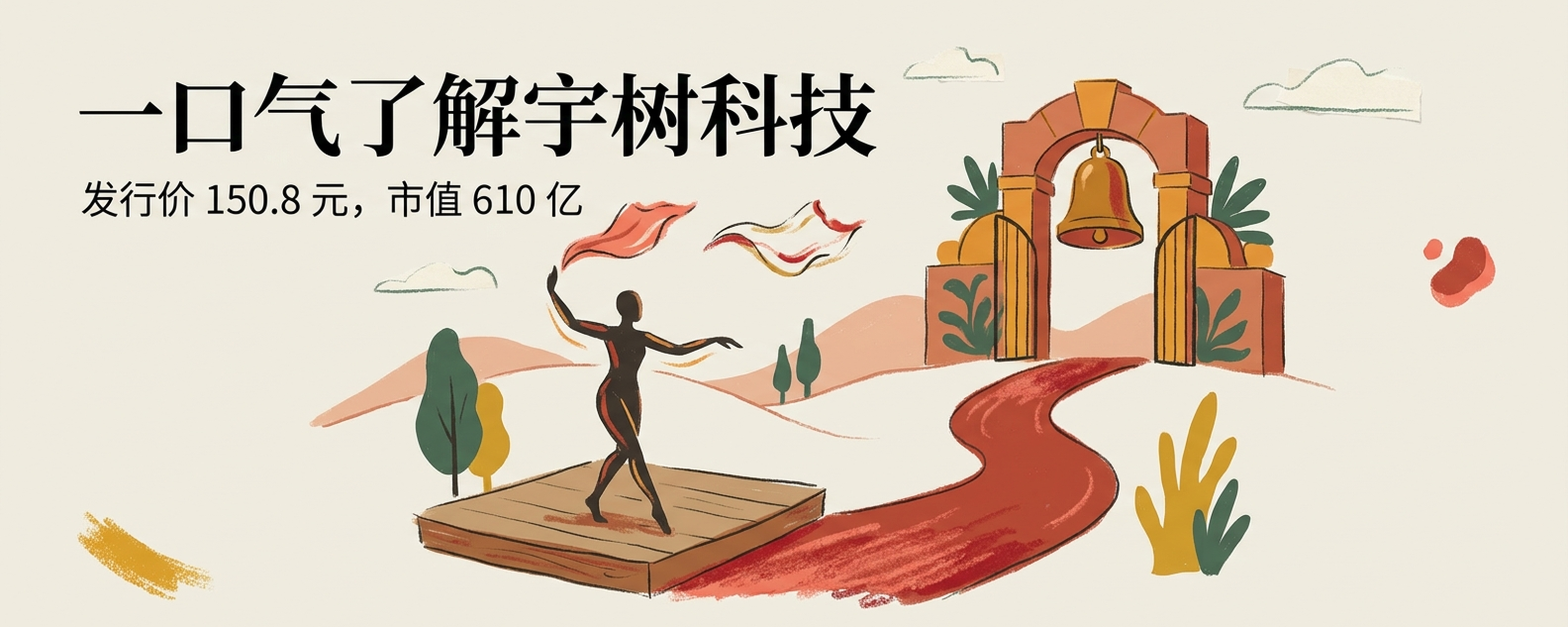 一口气了解宇树科技：春晚扭秧歌的机器人要上市了，DeepSeek掏了1.4亿抢着投封面