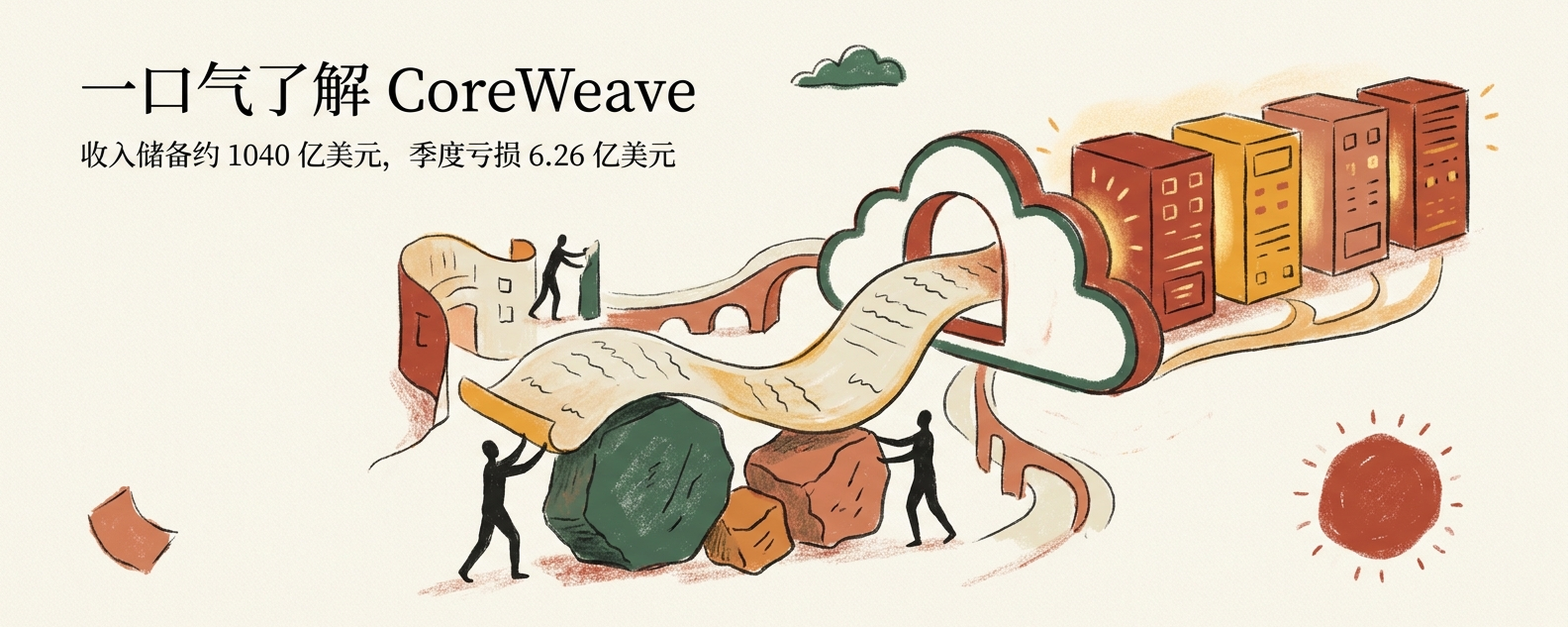 一口气了解CoreWeave：约1040亿美元收入储备背后的算力生意封面