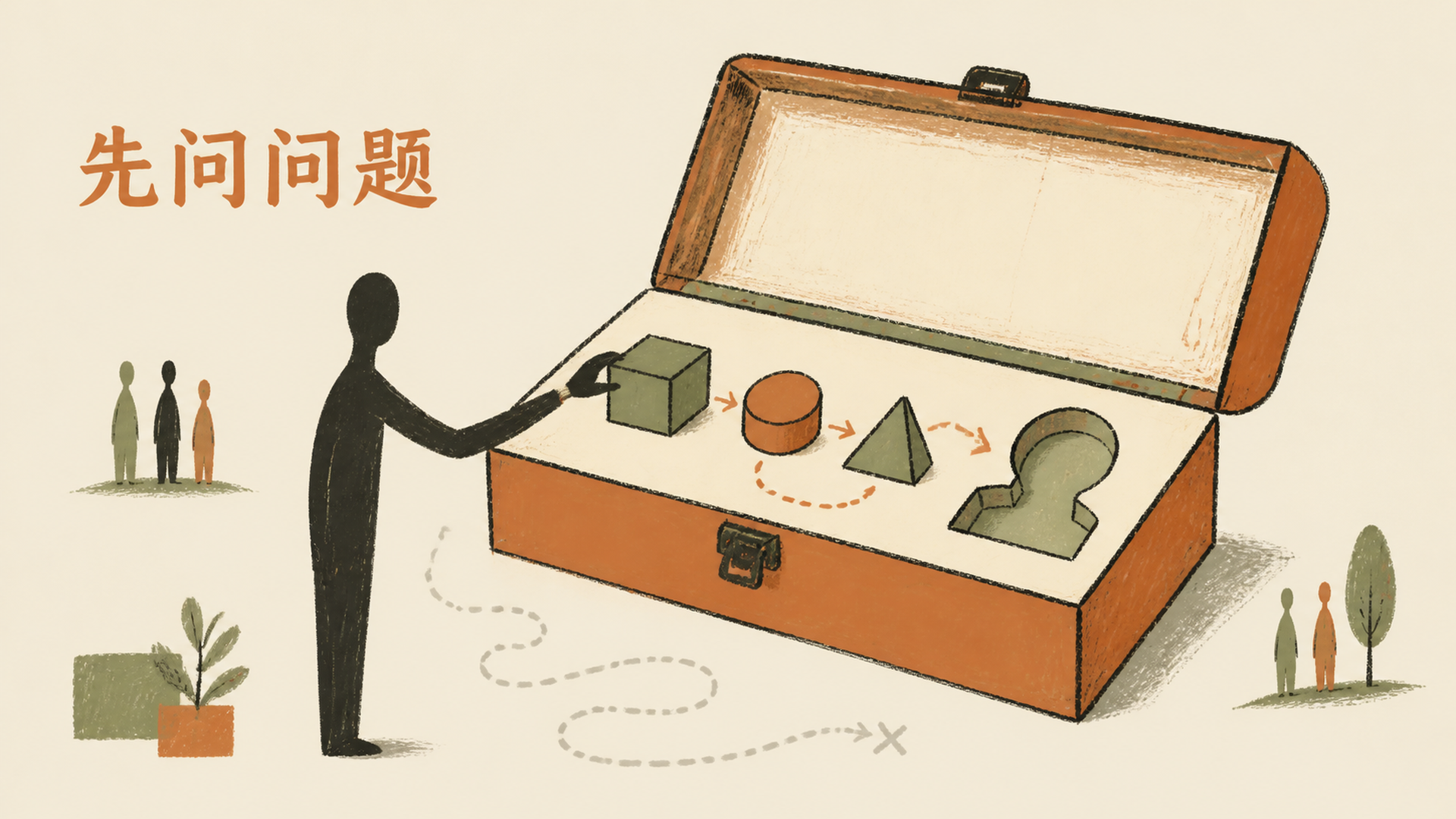 先问问题